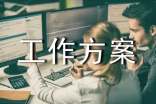 【热门】工作方案模板集合六篇