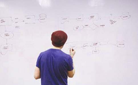 Сѧ�����ι����ܽ᡾����13ƪ��